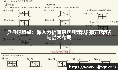 易游m6
