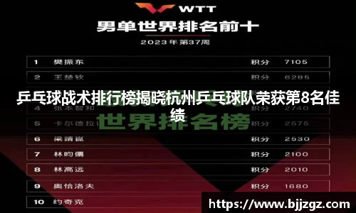 易游yy体育