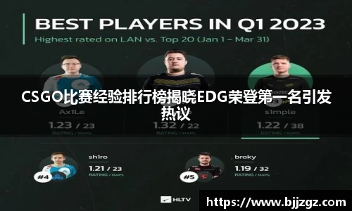 易游m6