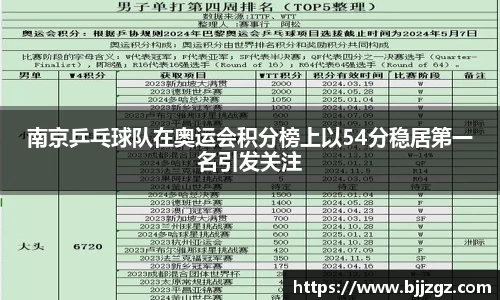 YY易游体育