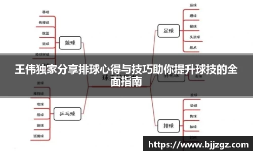 易游yy体育